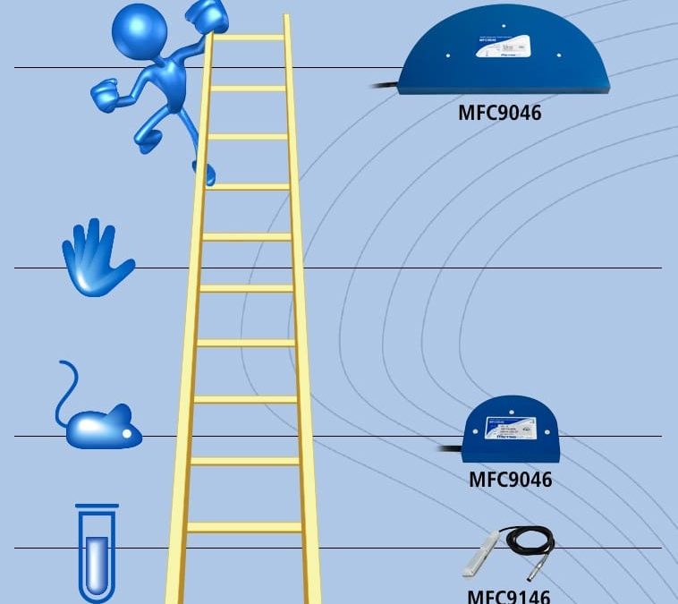 Magnetic Field Mapper with latest NMR technology